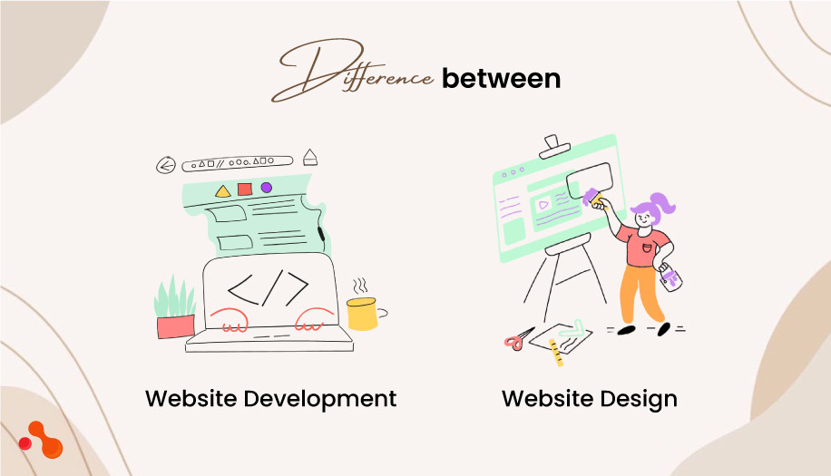 What is Healthcare website design or web development