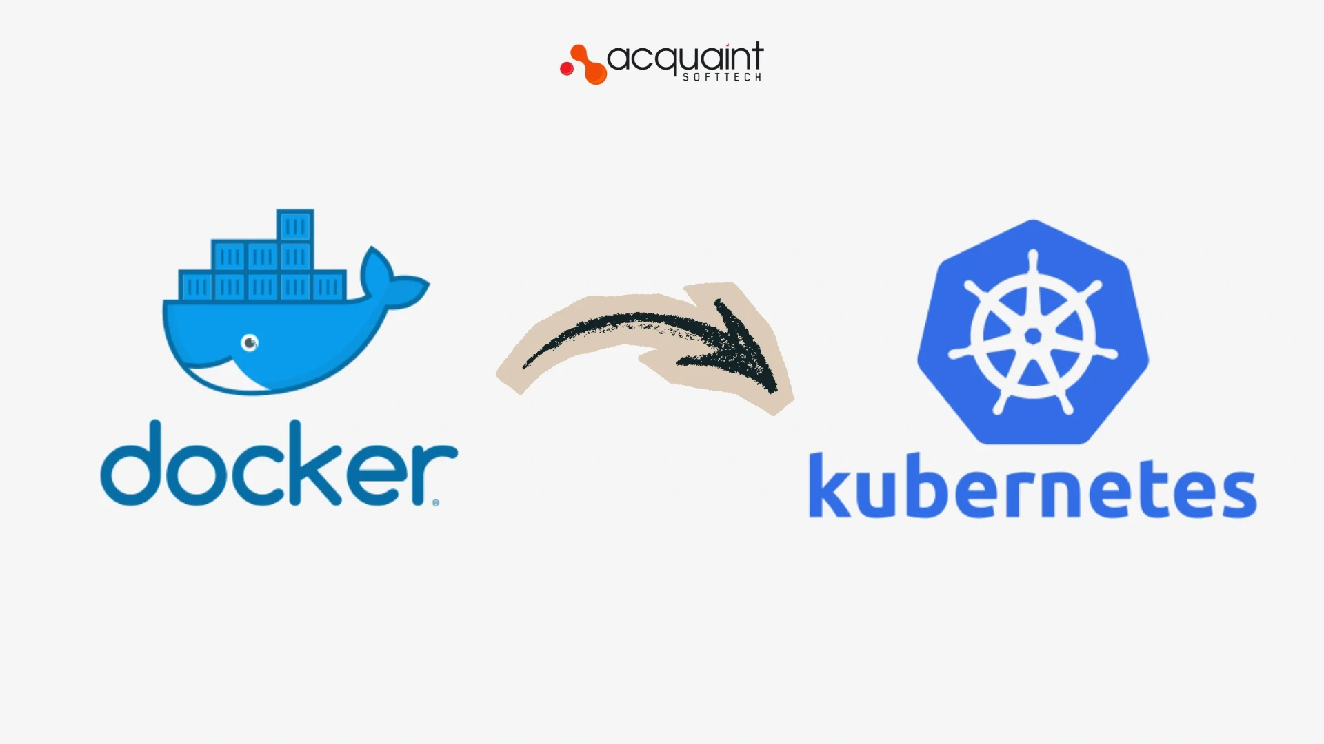 Docker to Kubernetes Migration
