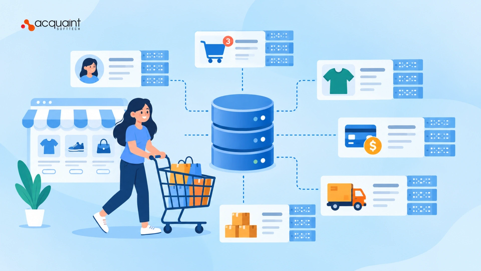 E-Commerce Database Design