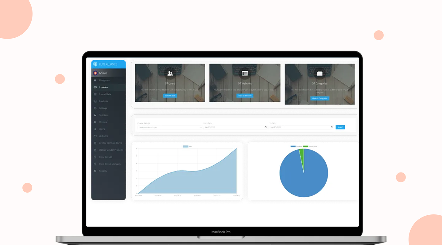 ecommerce marketplace development website