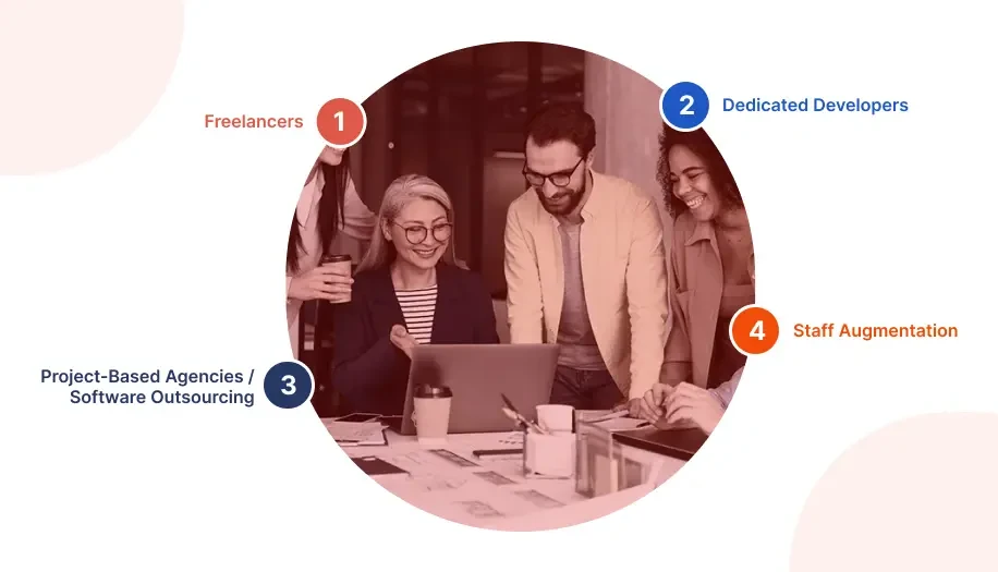 laravel Engagement Models