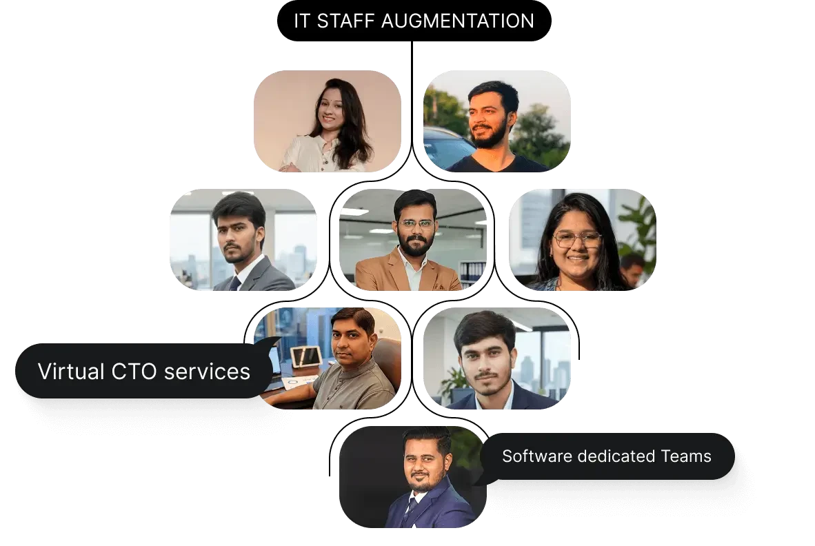 Hire Your Dedicated Developers in 48 hours