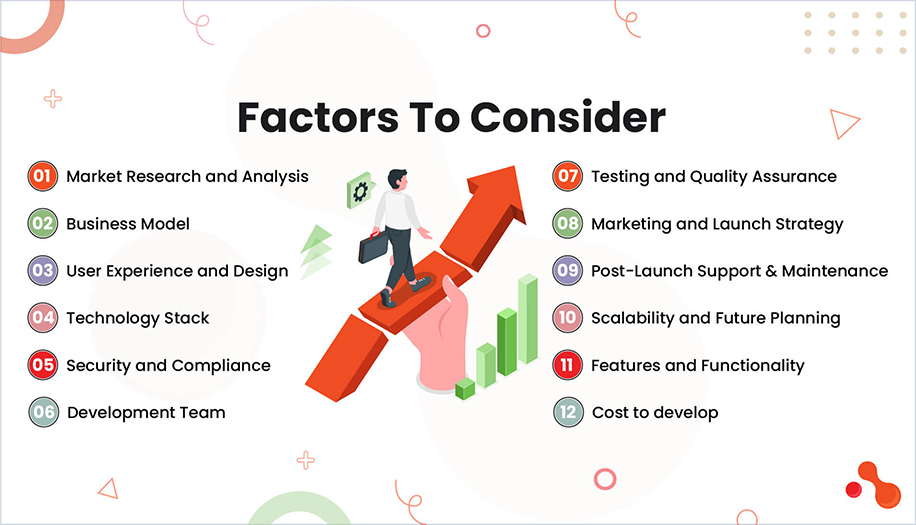 Factors To Consider