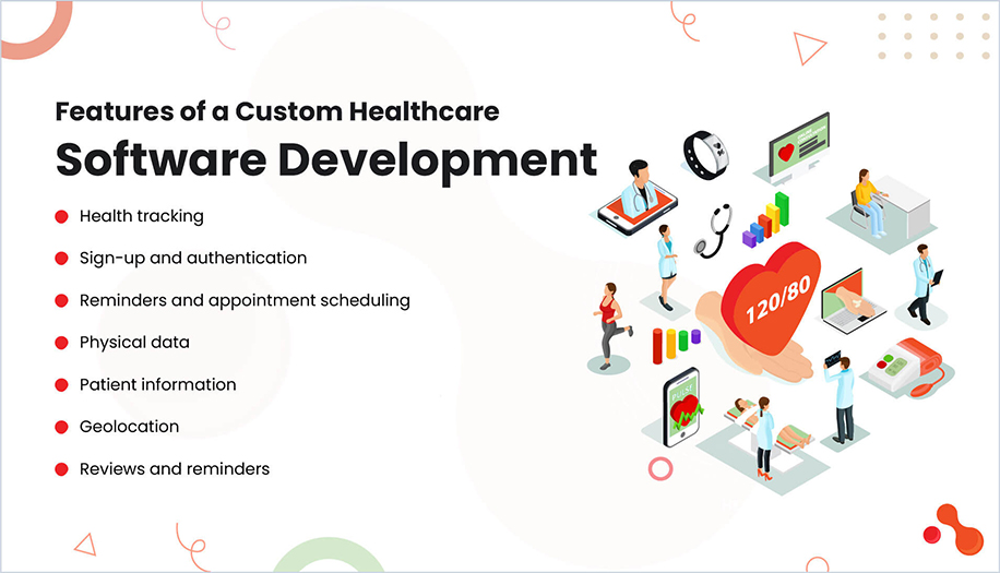 Features of a Custom Healthcare Software Development