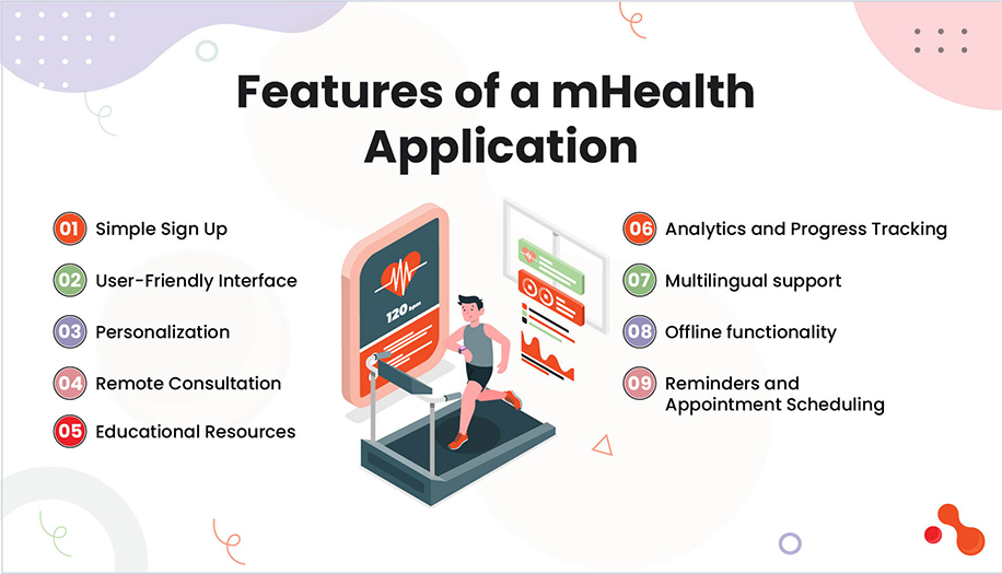 Features of a mHealth Application