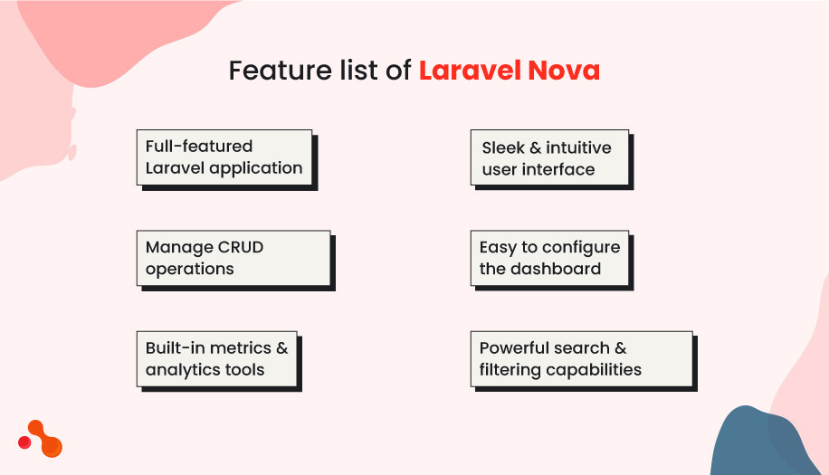 Feature list of Laravel Nova