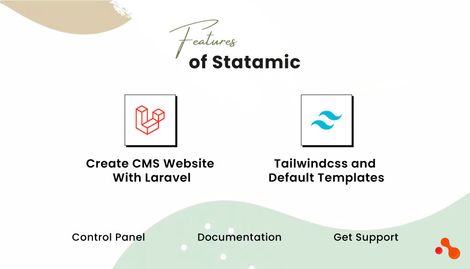 Features of Statamic