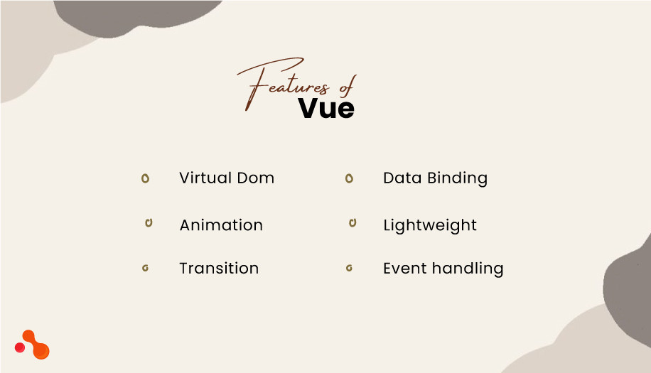Features of Vue
