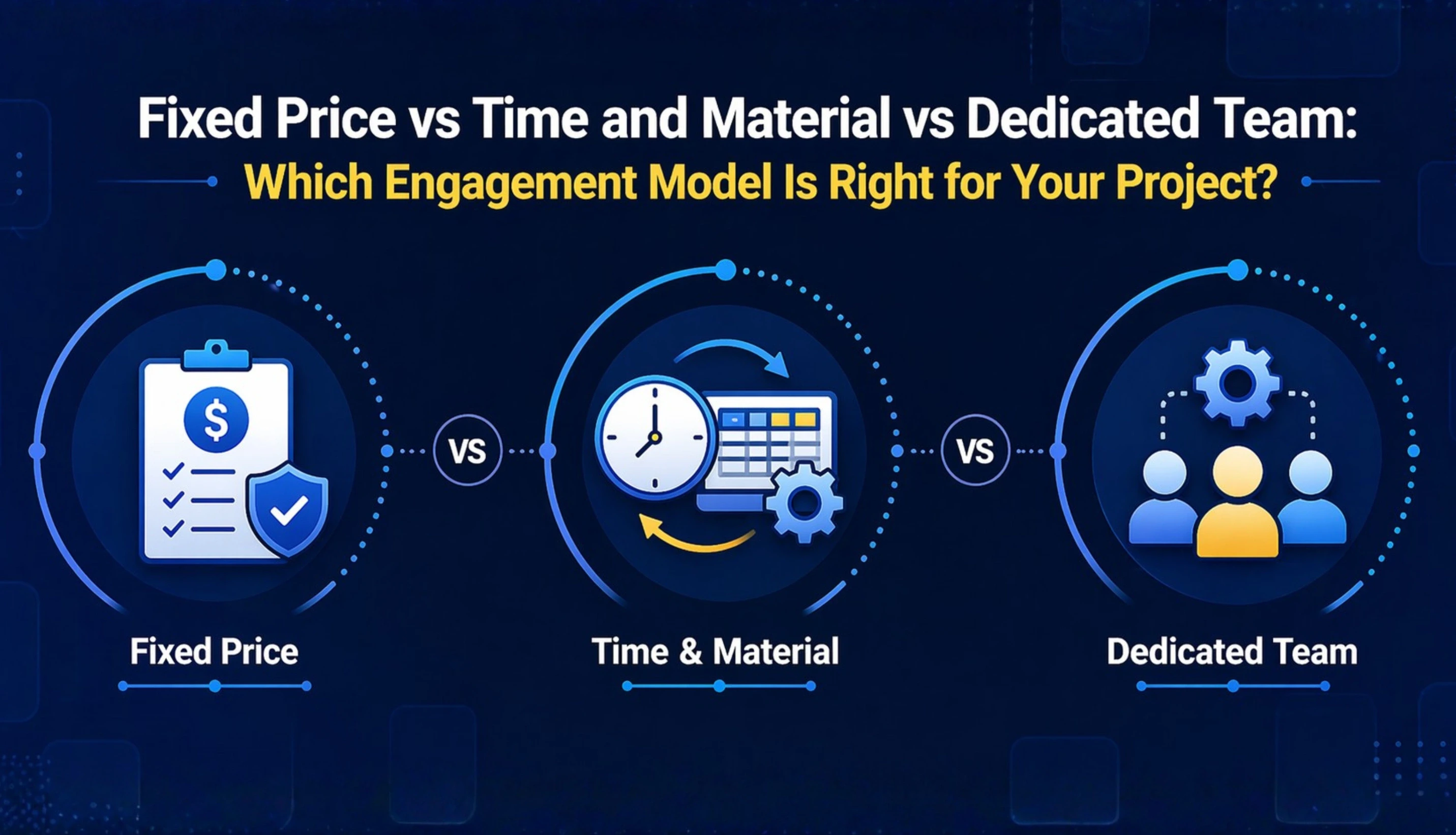 Fixed Price vs Time and Material vs Dedicated Team