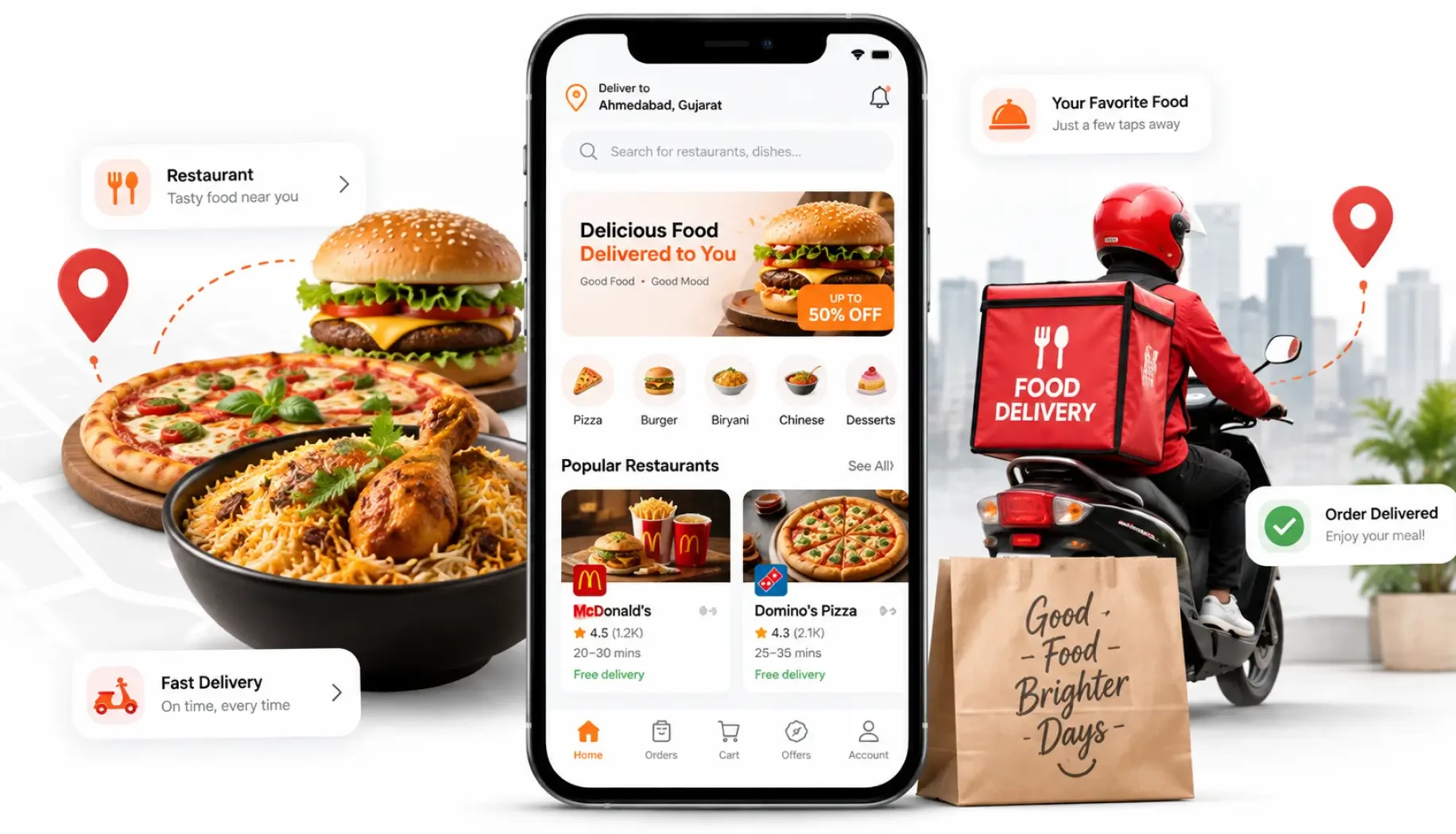 food-delivery-app-development-companies