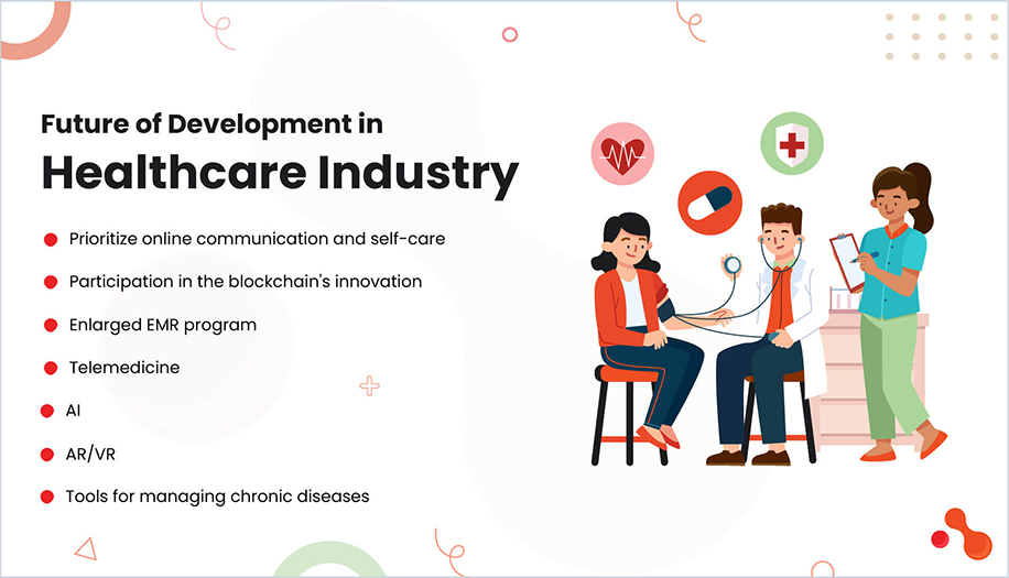 Future of Development in Healthcare Industry