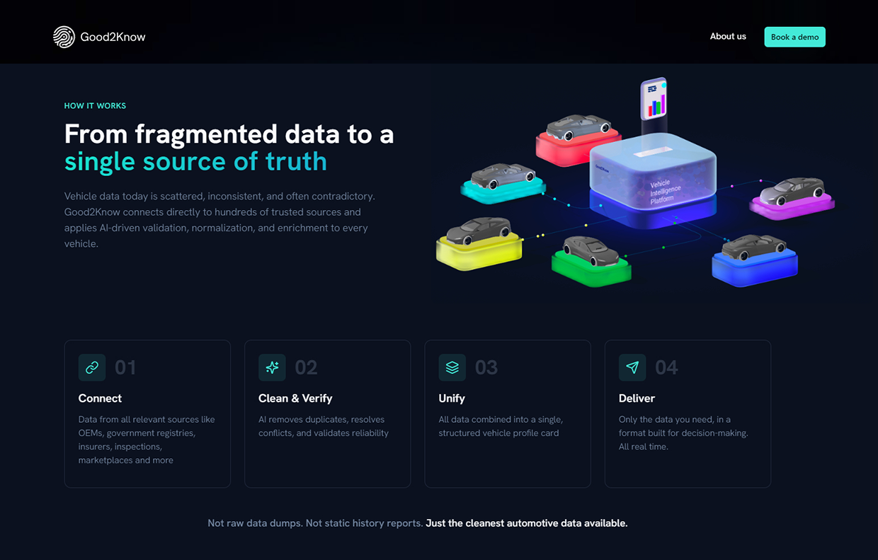 AI-Powered Vehicle Inspection Platform Upgrade
