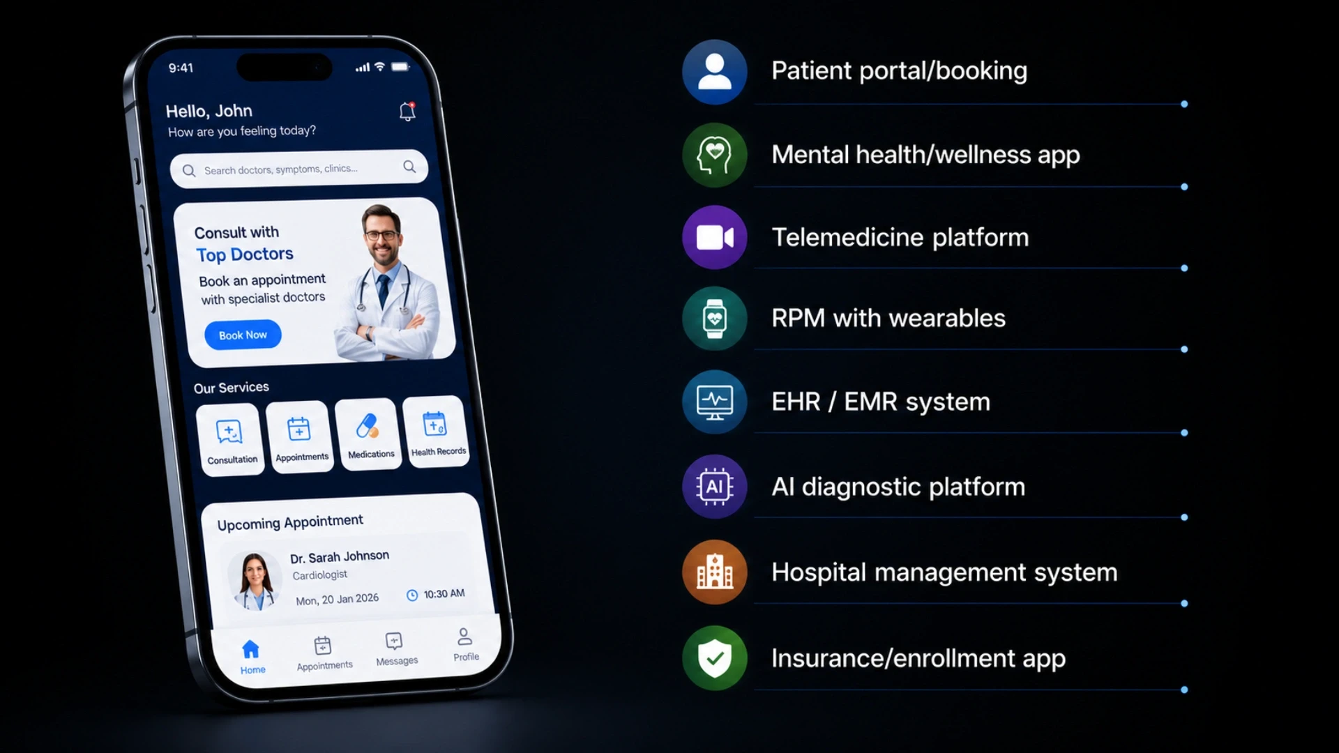 Healthcare App Development Cost by App Type: 2026 Real Numbers
