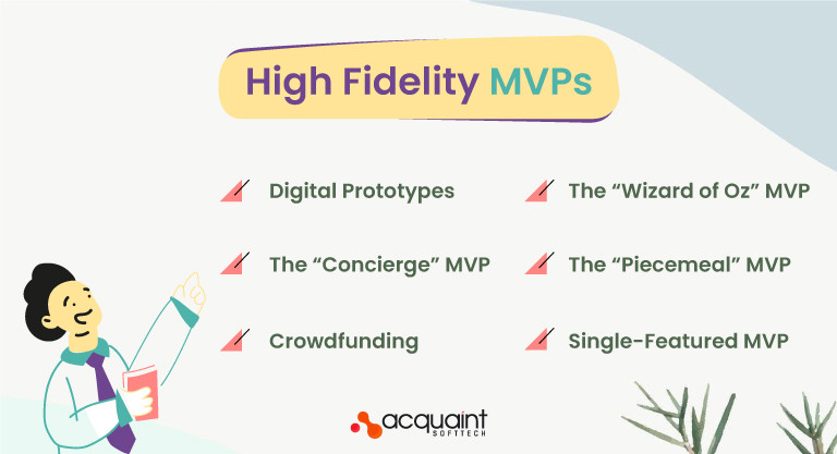 high fidelity mvps