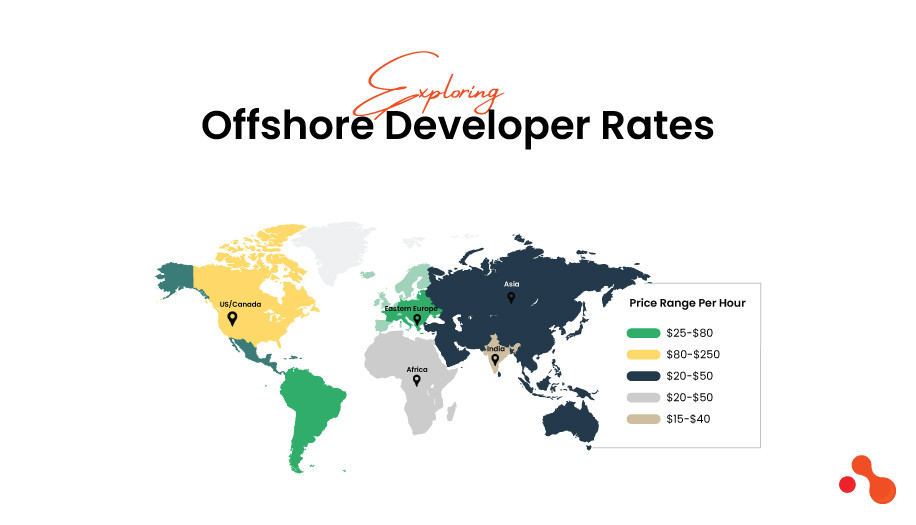 Exploring Offshore Developer Rates