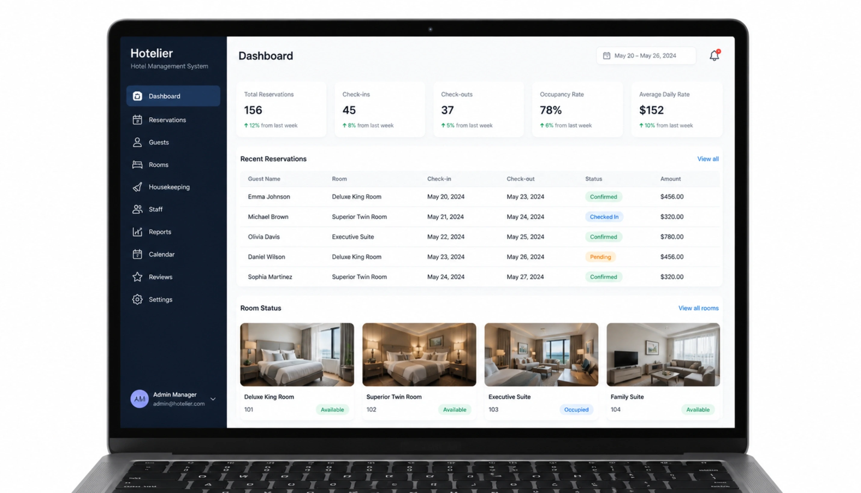 Hotel Management System (PMS) Components: The Full Operational Scope