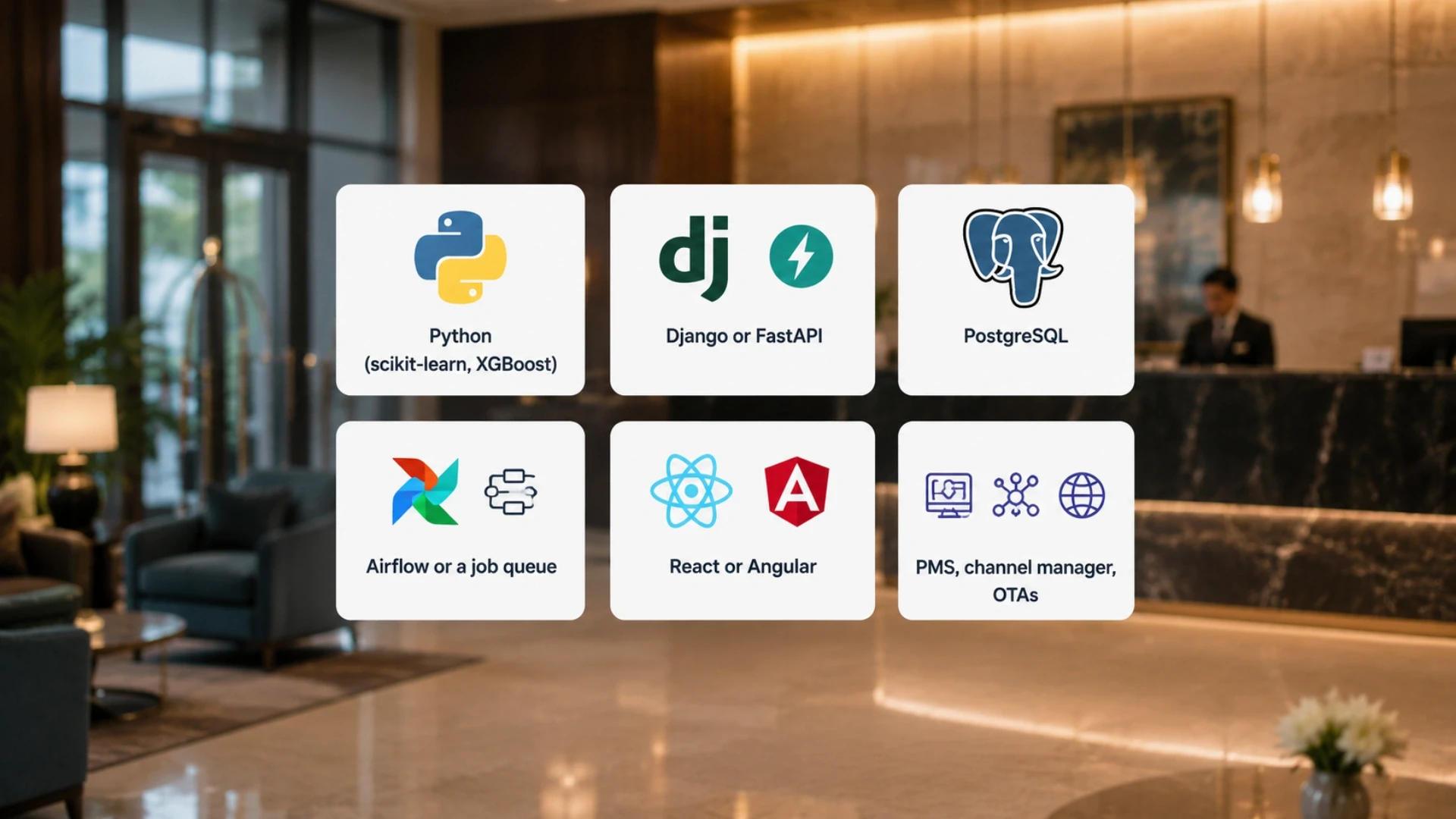 Hotel RMS tech stack