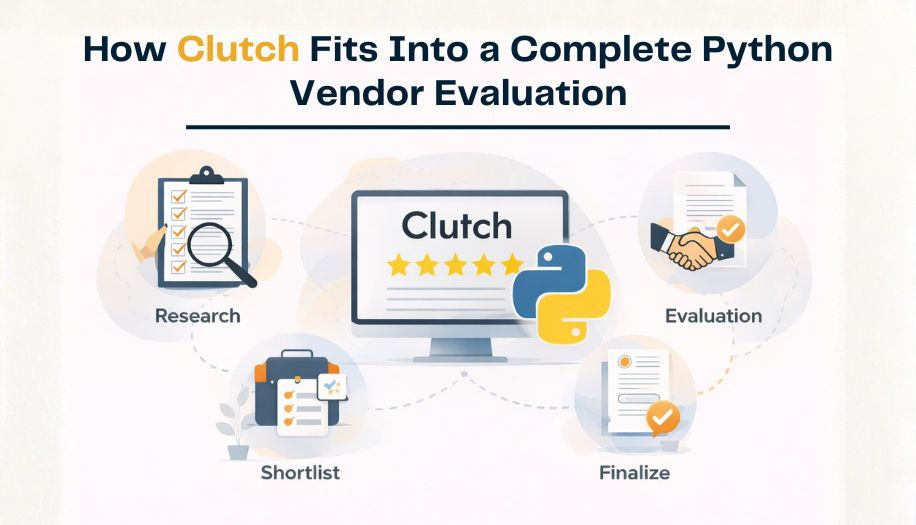 How Clutch Fits Into a Complete Python Vendor Evaluation