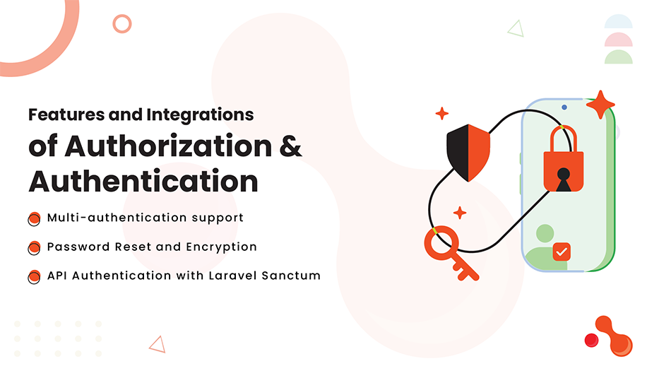 How does Laravel handle authentication and authorization by default?