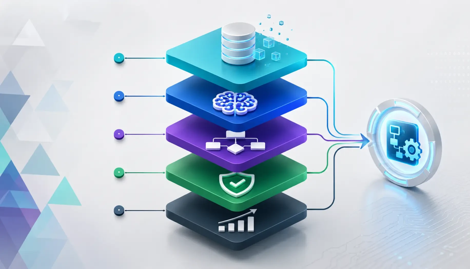 How Each Framework Actually Works