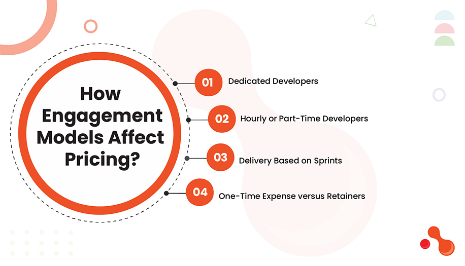 How Engagement Models Affect Pricing?