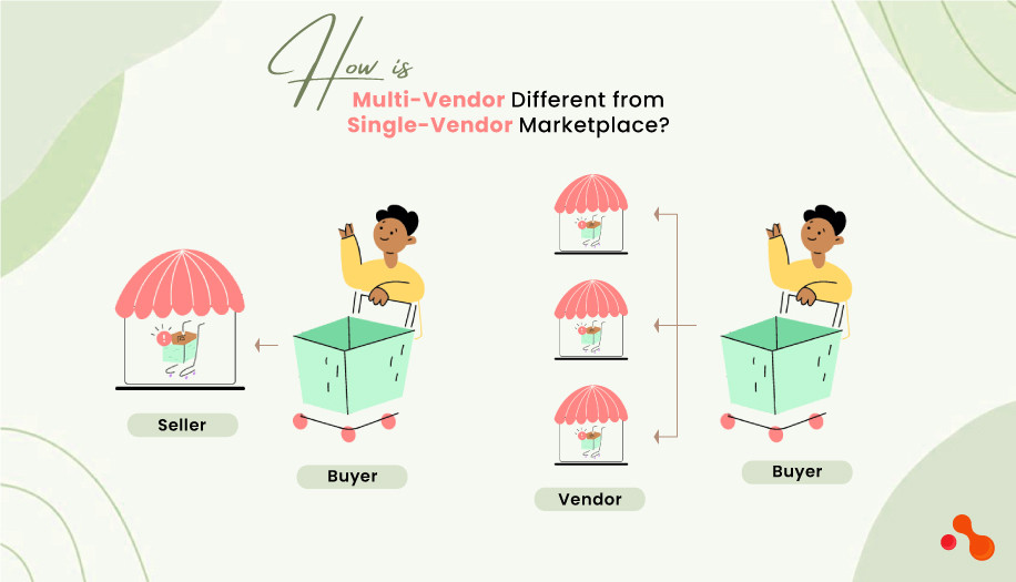 How is Multi-Vendor Different from Single-Vendor Marketplace?