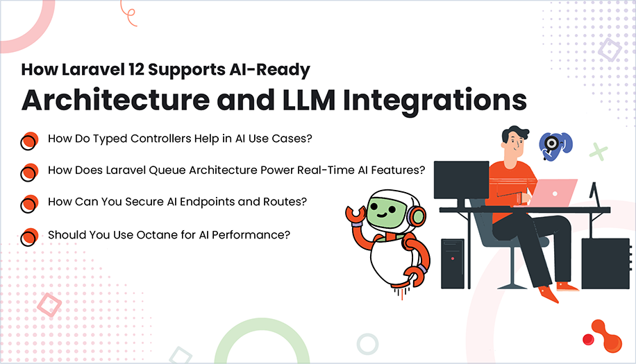 How Laravel 12 Supports AI-Ready Architecture and LLM Integrations