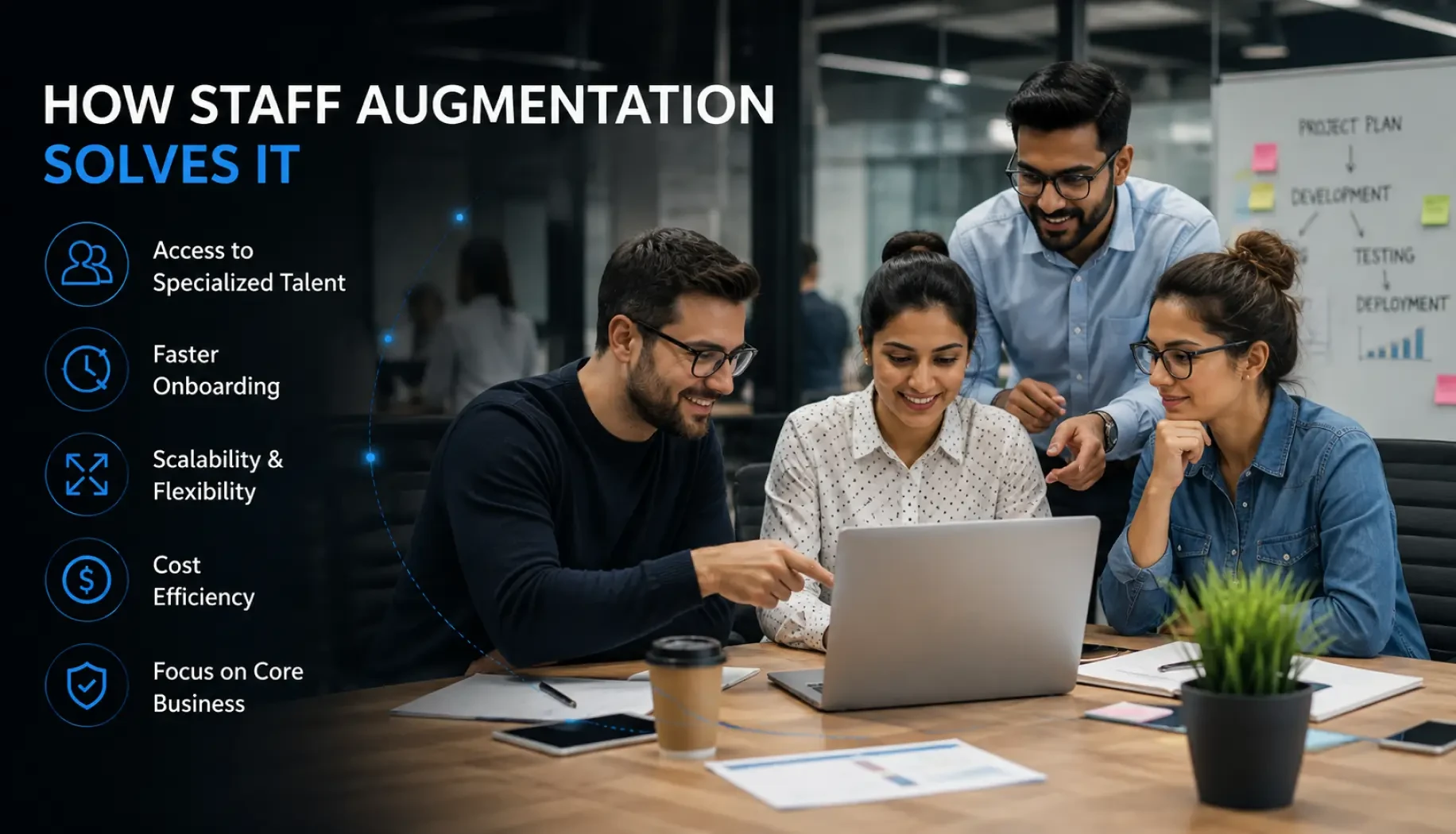 How Staff Augmentation Solves It
