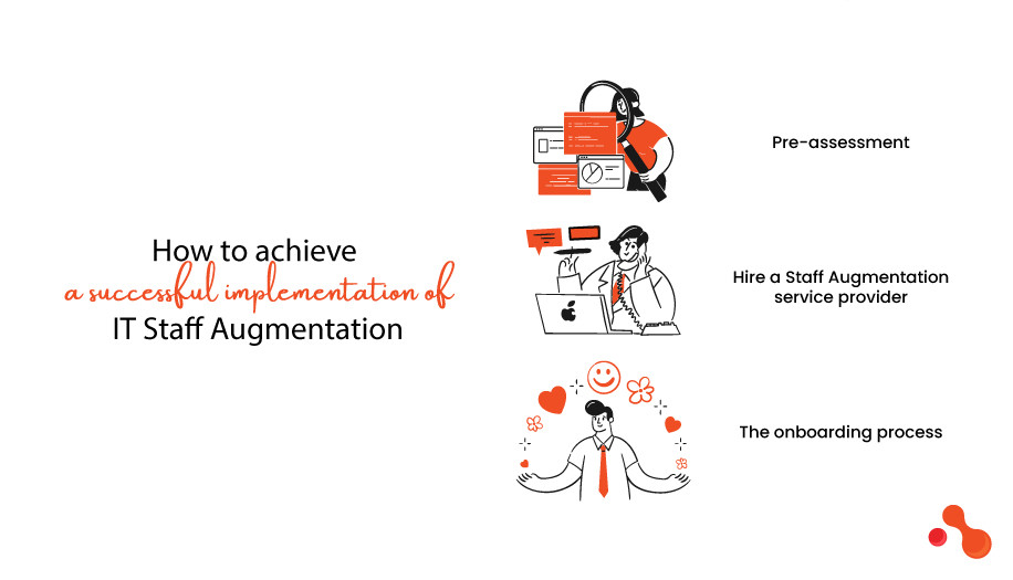 How to achieve a successful implementation of IT Staff Augmentation
