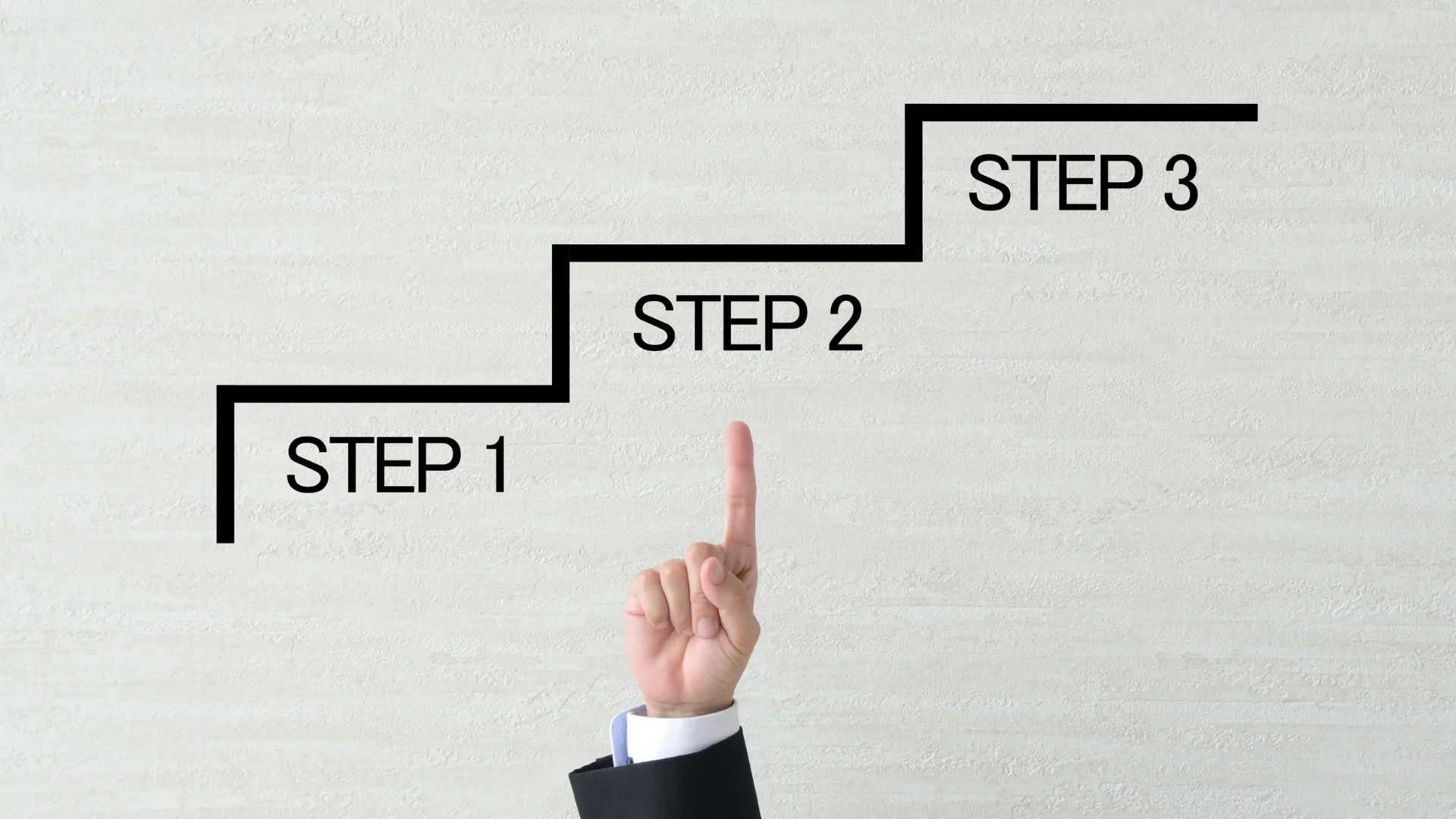 How to build a Django SaaS, step by step