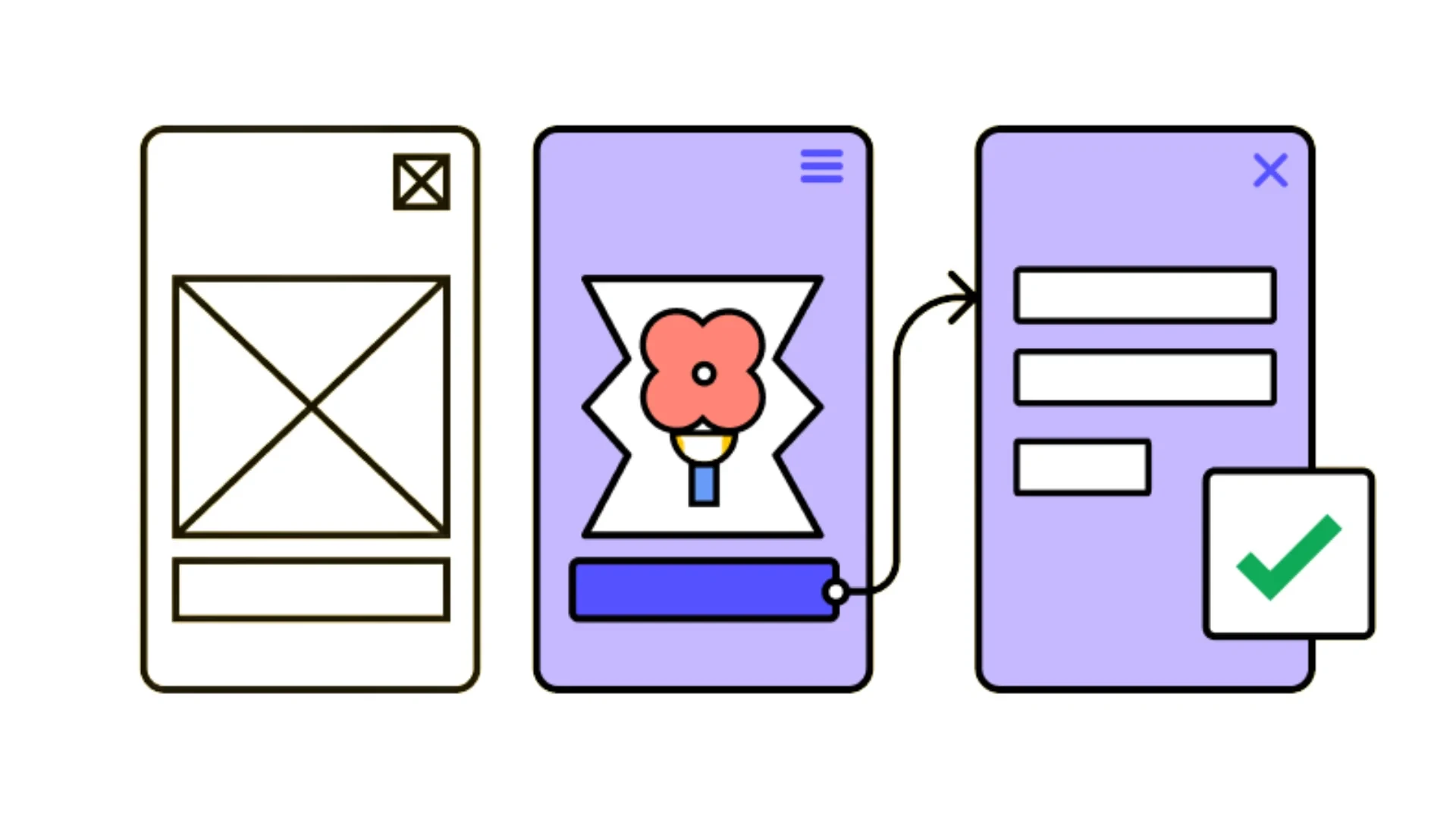 How to build an MVP for startups?