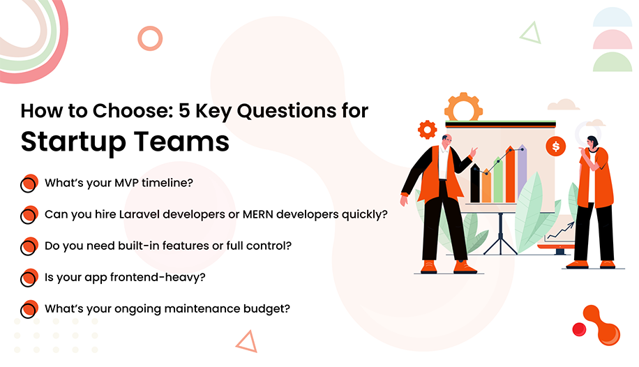 How to Choose: 5 Key Questions for Startup Teams