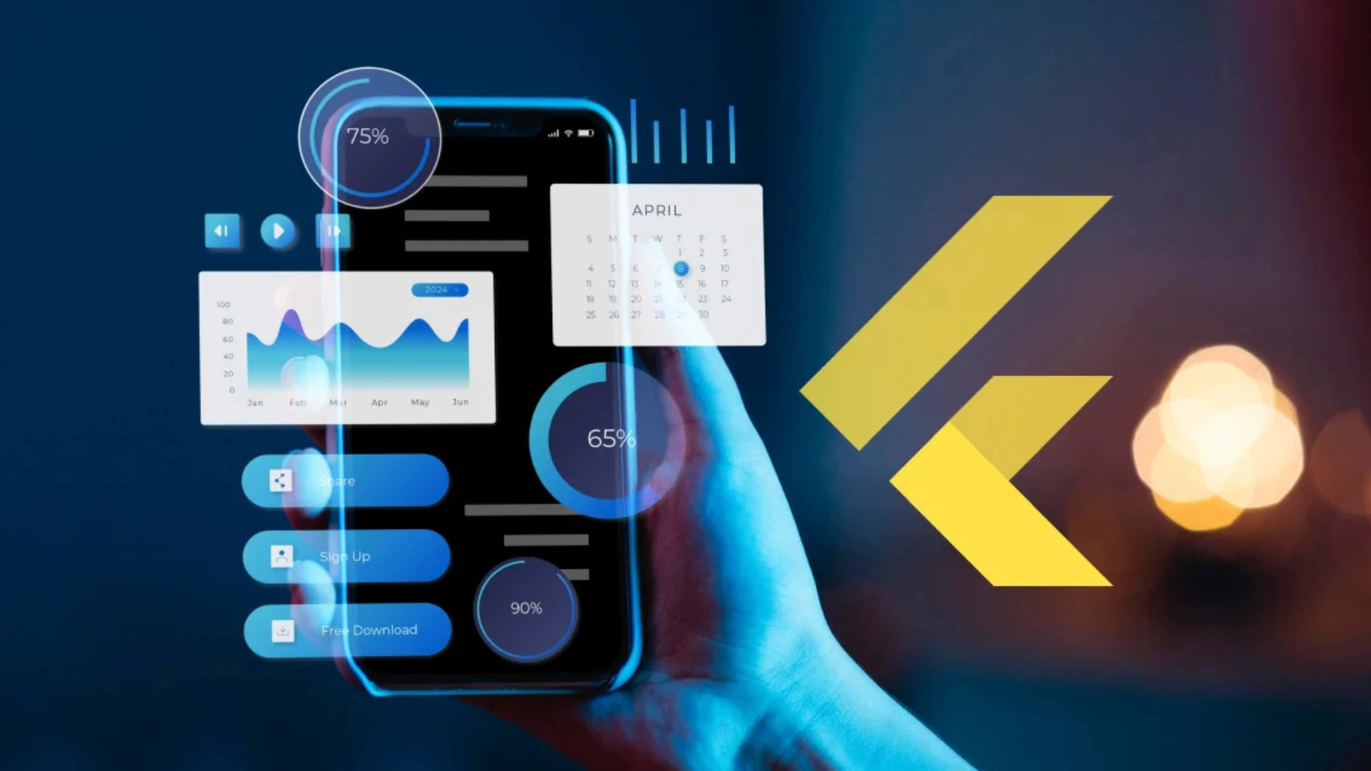 The Best Flutter App Development Company For Your Dream Project