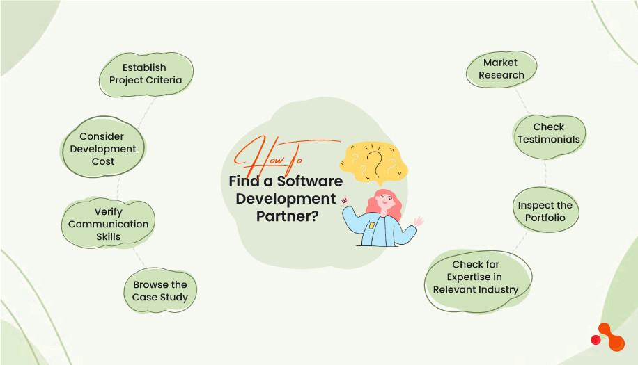 How To Find a Software Development Partner?