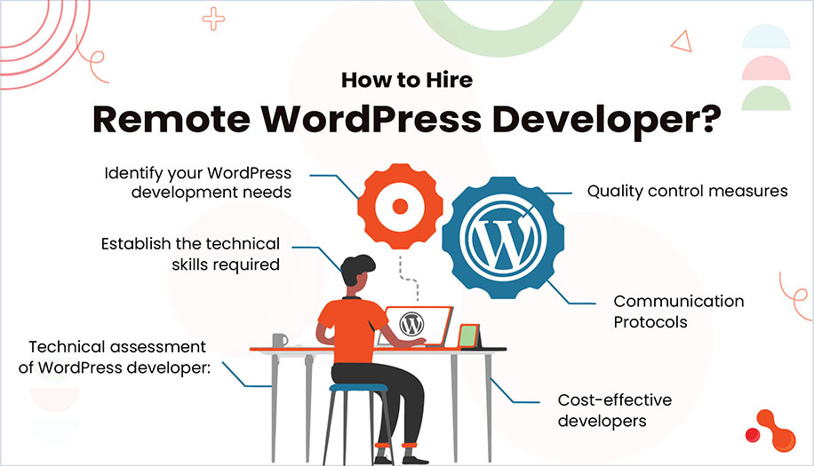 How to Hire Remote WordPress Developer?