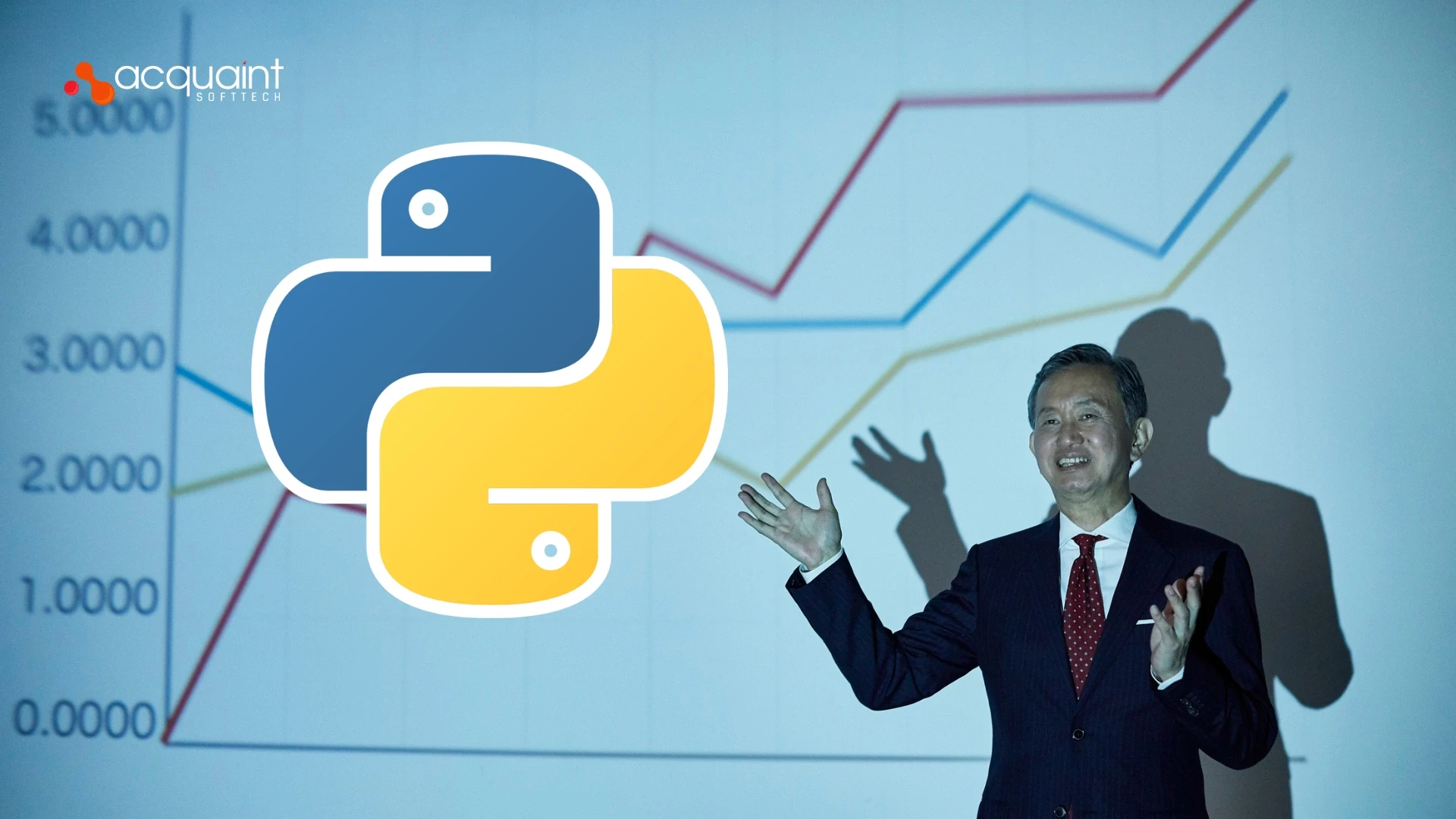 How to Measure Business Impact After Python Development Deployment