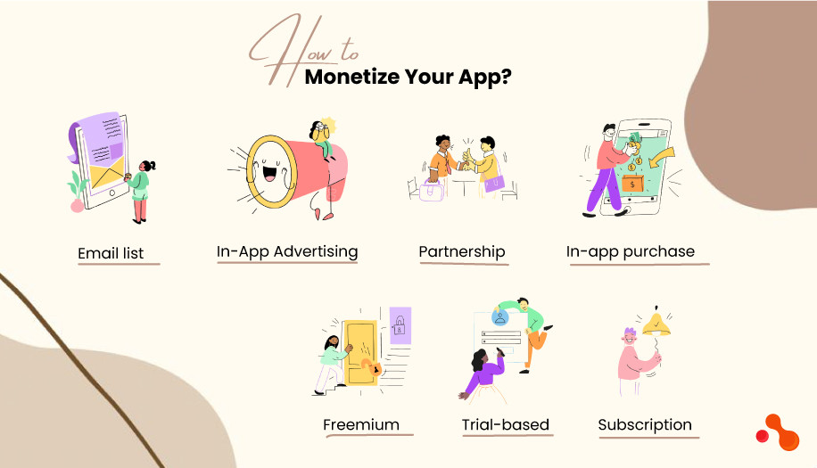 How to Monetize Your App?