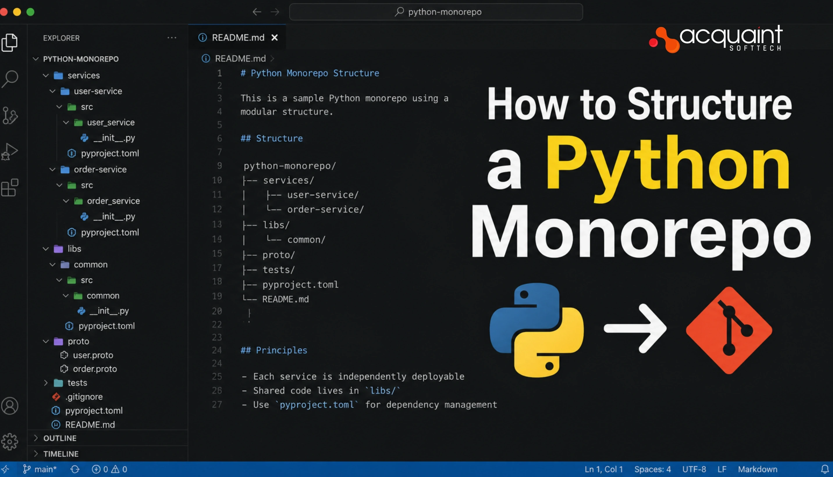 How to Structure a Python Monorepo for a Growing Engineering Team