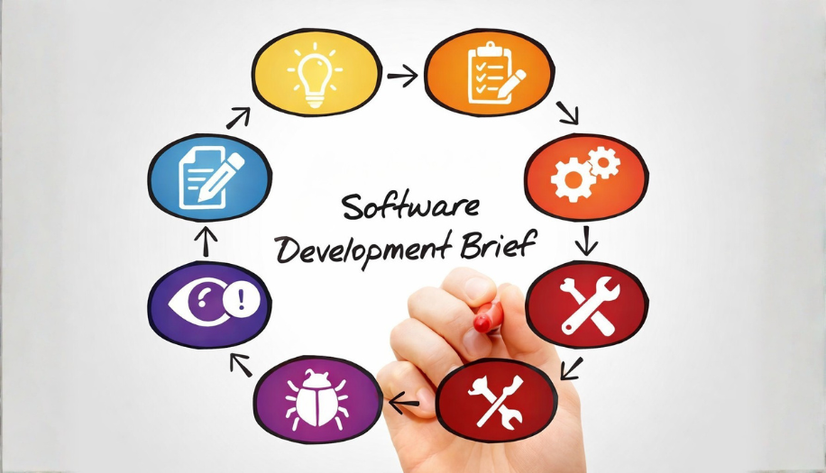 How to Write a Software Development Brief That Gets Accurate Proposals