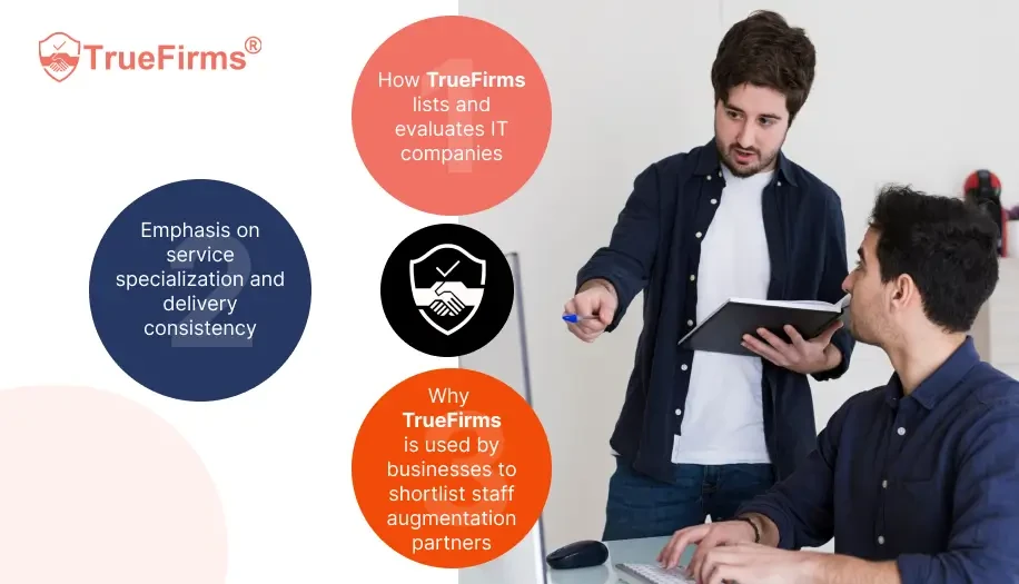 How TrueFirms Evaluates IT Service Providers and Why It Matters