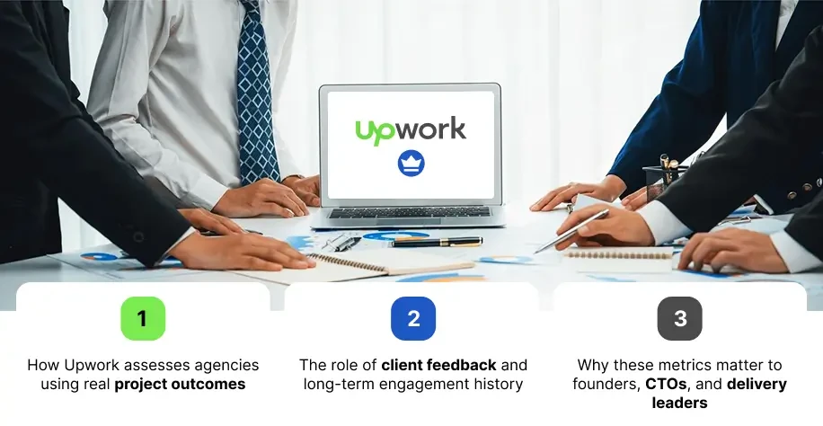 How Upwork Evaluates Agencies and Why It Matters