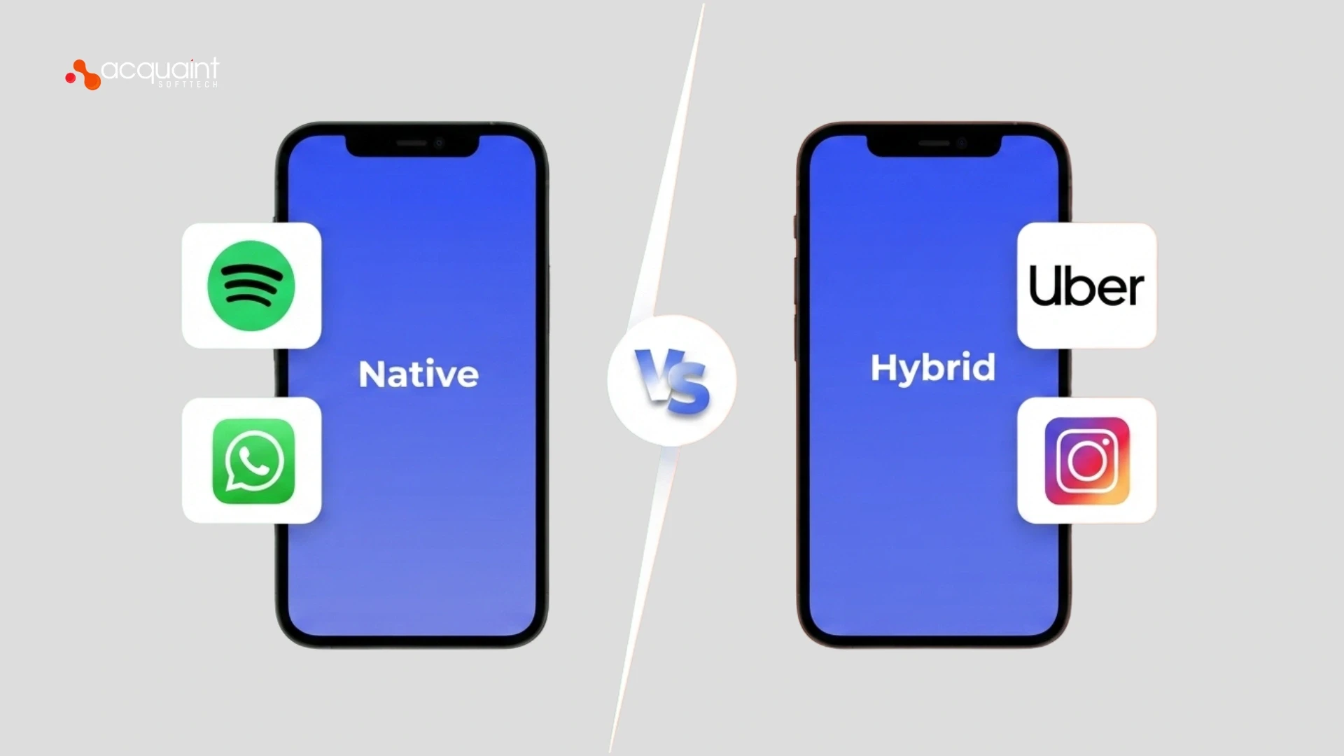 Hybrid App vs Native App: Who's the Winner in 2026?