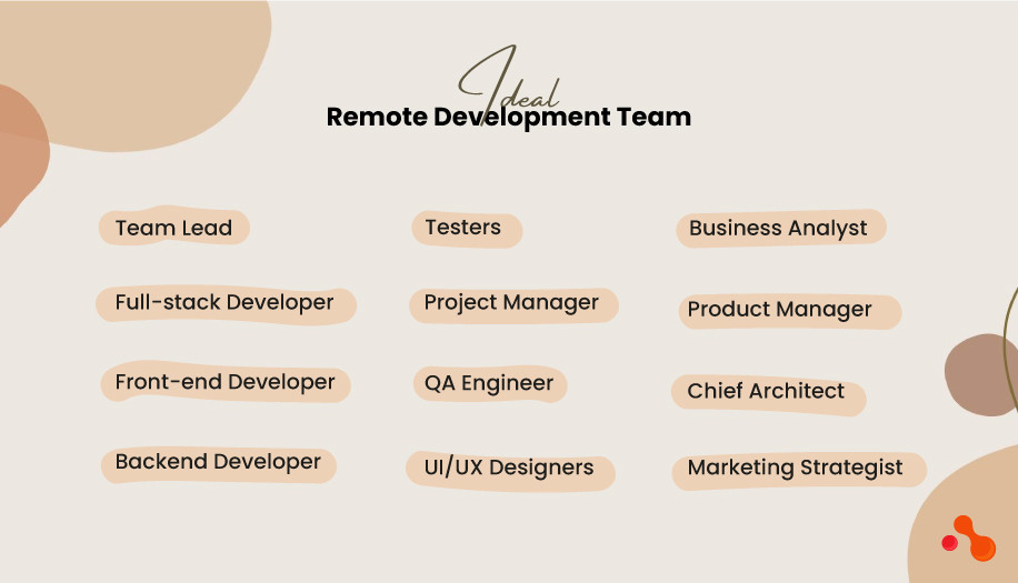 What Is A Remote Development Team?