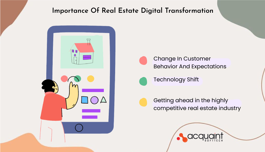 Change In Customer Behavior And Expectations