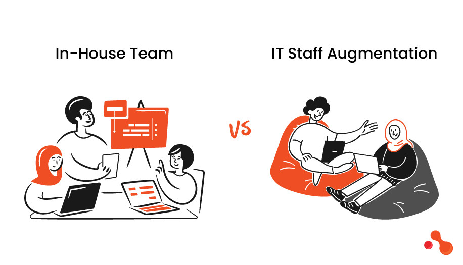 In-House Team vs. IT Staff Augmentation