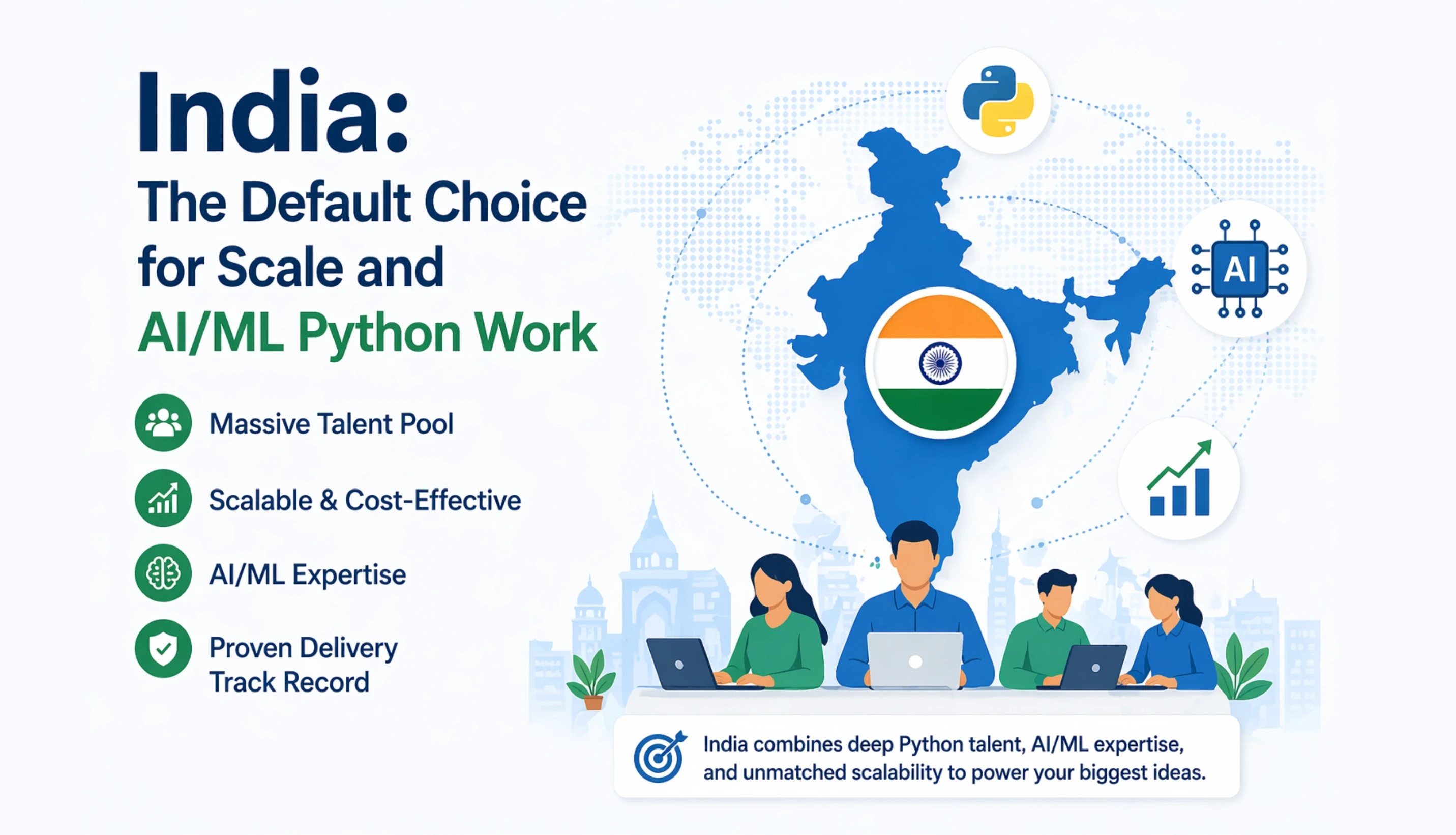 India: The Default Choice for Scale and AI/ML Python Work