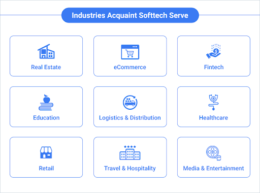 About Acquaint Softtech Pvt. Ltd.