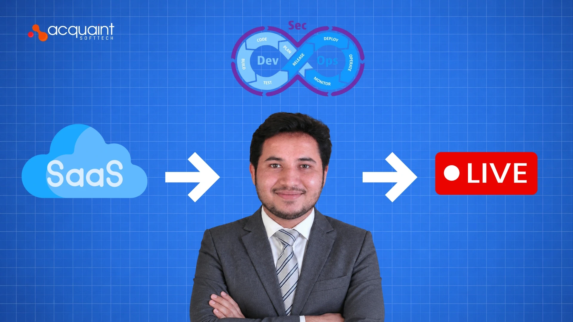 Infrastructure Security Audit Before Launch: What a DevOps Engineer Checks for Your SaaS in 2026