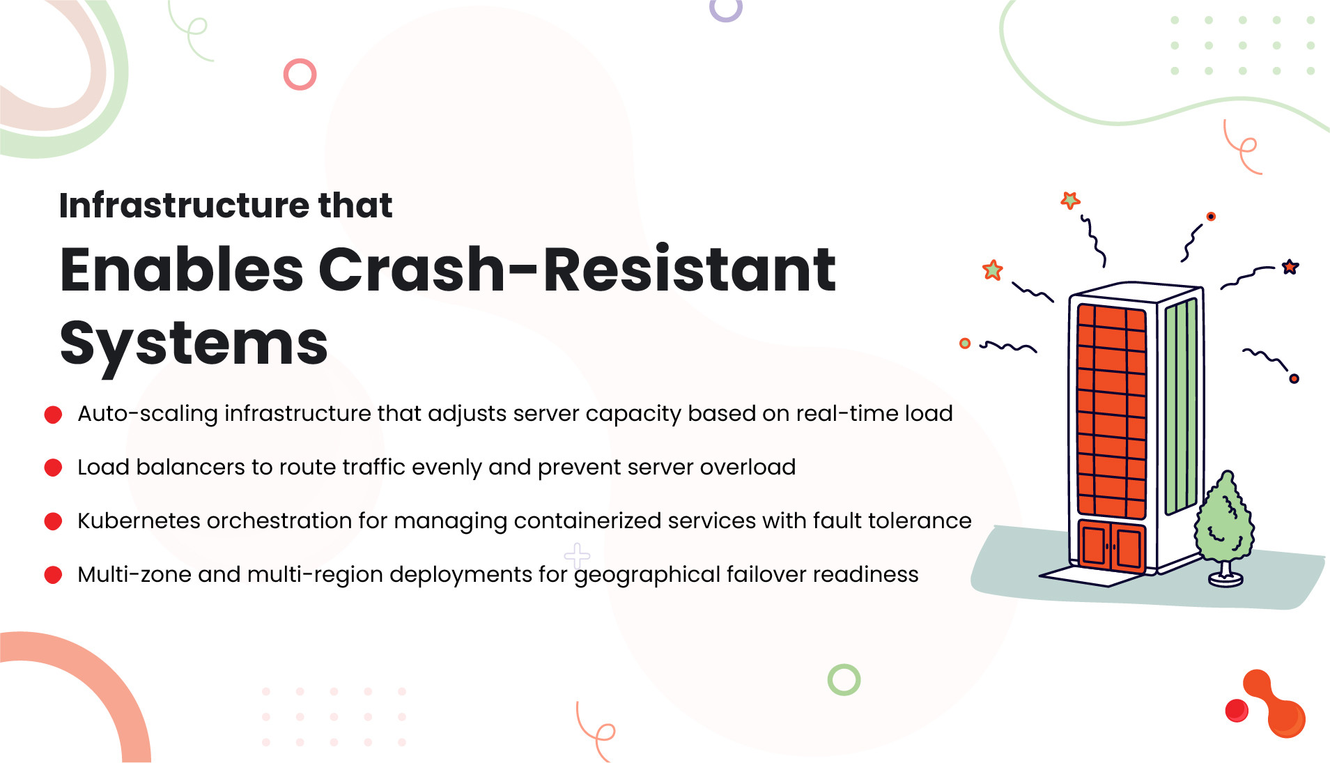 Infrastructure that Enables Crash-Resistant Systems