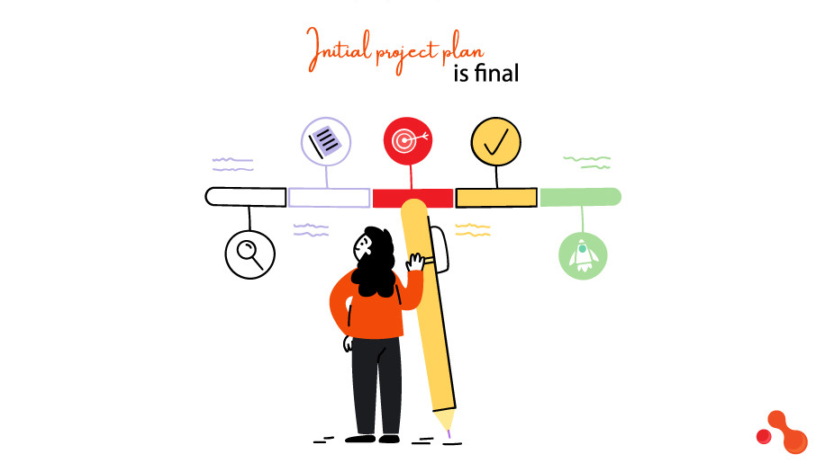 Initial project plan is final